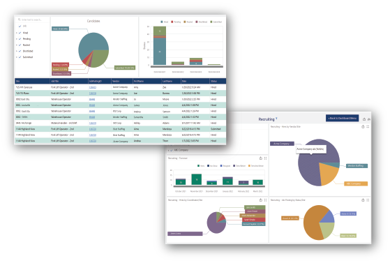 VMS Dashboard